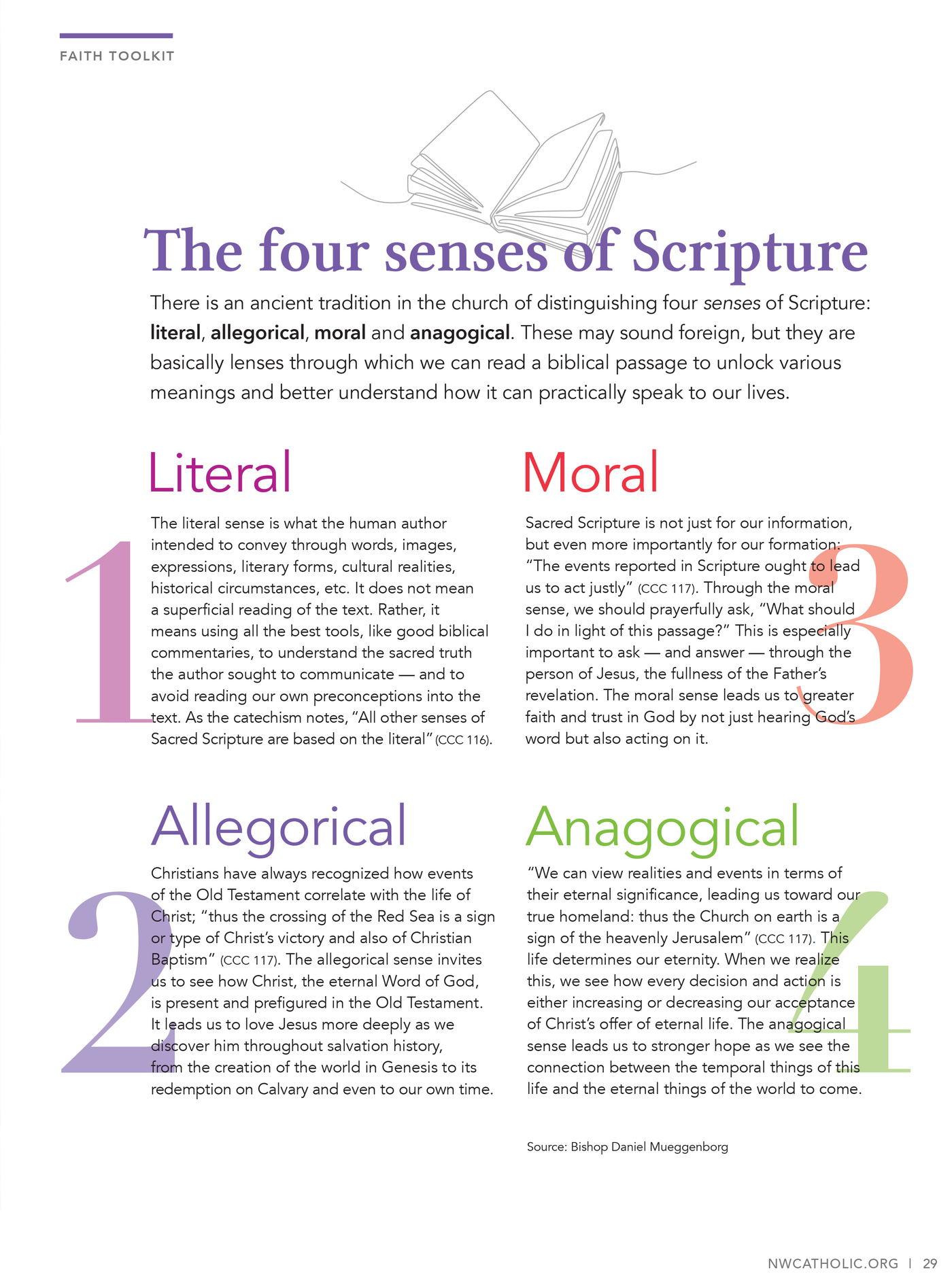 The Four Senses Of Scripture Northwest Catholic Read Catholic News